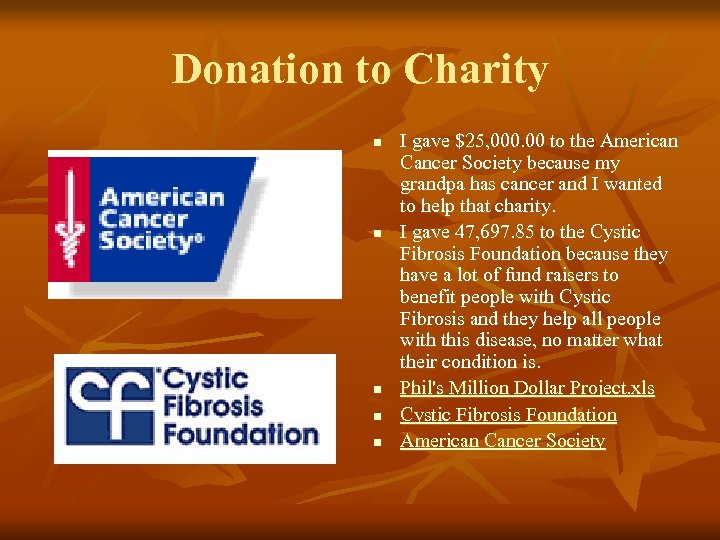 Donation to Charity n n n I gave $25, 000. 00 to the American