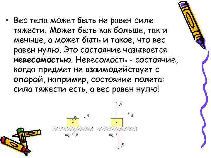 Сила равна масса на скорость