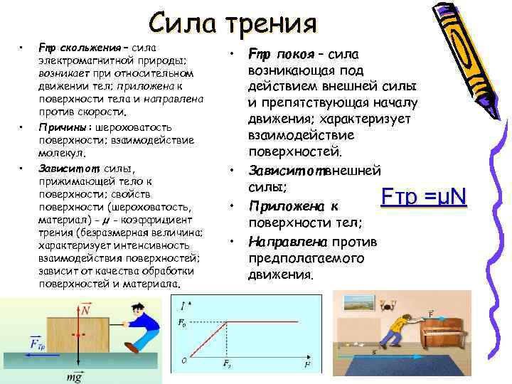  • • • Сила трения Fтр скольжения – сила электромагнитной природы; возникает при