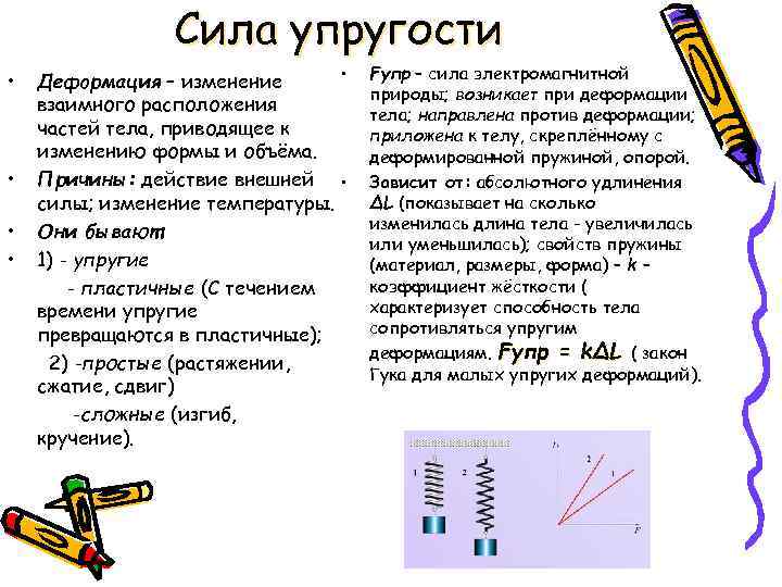 Сила упругости • • • Деформация – изменение взаимного расположения частей тела, приводящее к