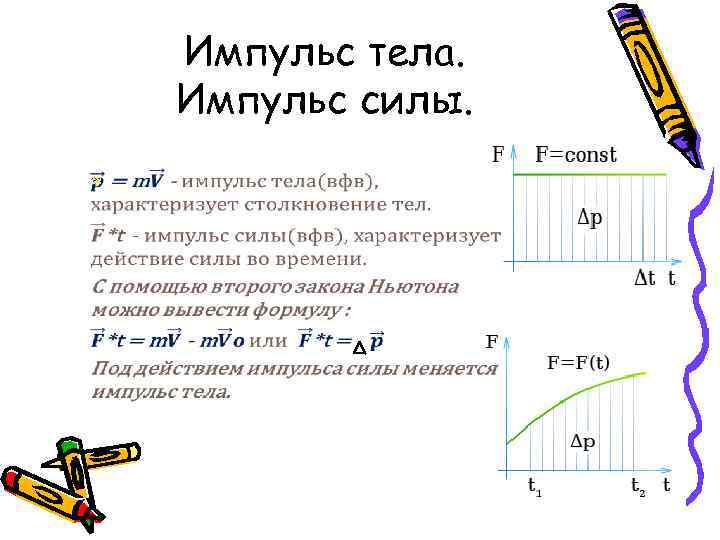 Импульс тела. Импульс силы. 