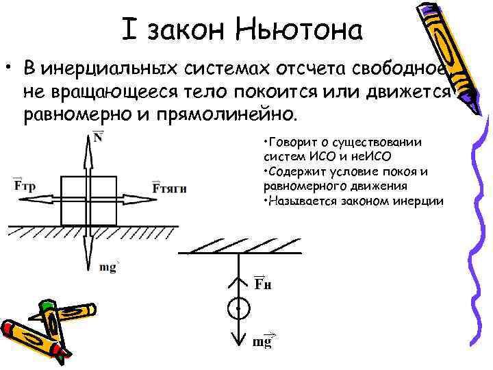 В инерциальной системе отсчета под действием. Законы Ньютона Инерциальные системы отсчета. 1 Закон Ньютона система отсчёта. Инерциальные системы отсчета физика. ИСО инерциальная система отсчета это.