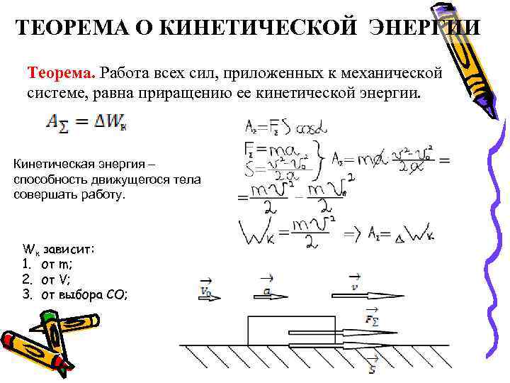 Физика 10 класс движение. Работа силы теорема о кинетической энергии. Изменение кинетической энергии формула. Теорема об изменении кинетической энергии формула. Теорема о кинетической энергии механической системы.