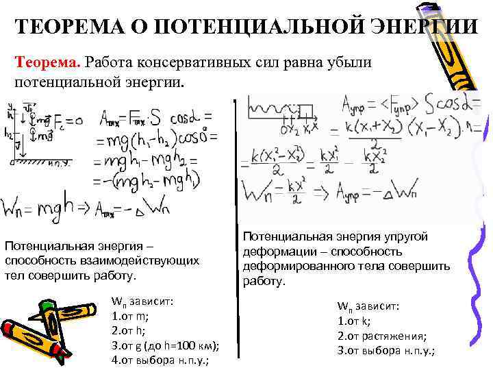 Теорема энергии