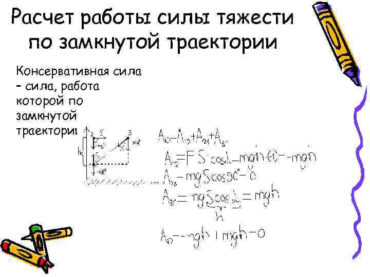 Расчет работы силы тяжести по замкнутой траектории Консервативная сила – сила, работа которой по