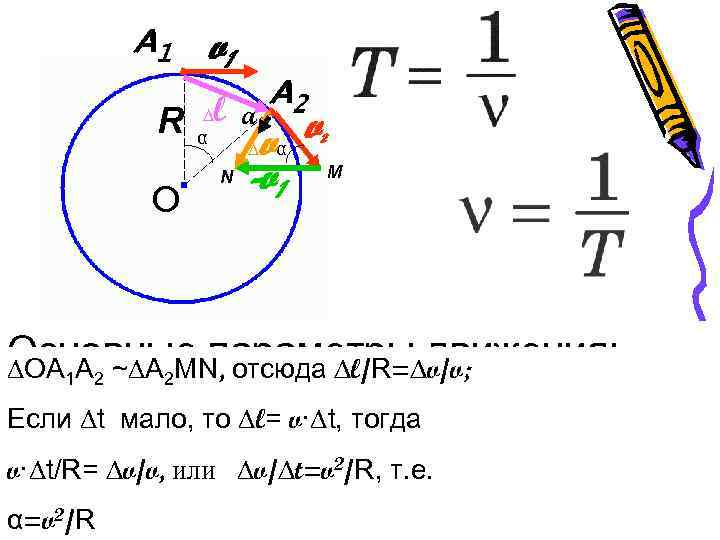 A 1 v 1 ٠ A 2 R α∆l a ٠ v ∆v α