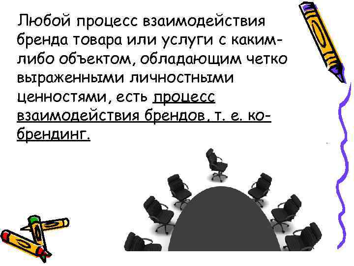 Любой процесс взаимодействия бренда товара или услуги с какимлибо объектом, обладающим четко выраженными личностными