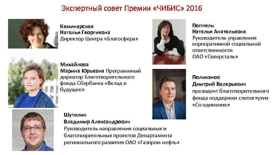 Экспертный совет Премии «ЧИБИС» 2016 Каминарская Наталья Георгиевна Директор Центра «Благосфера» Михайлова Марина Юрьевна
