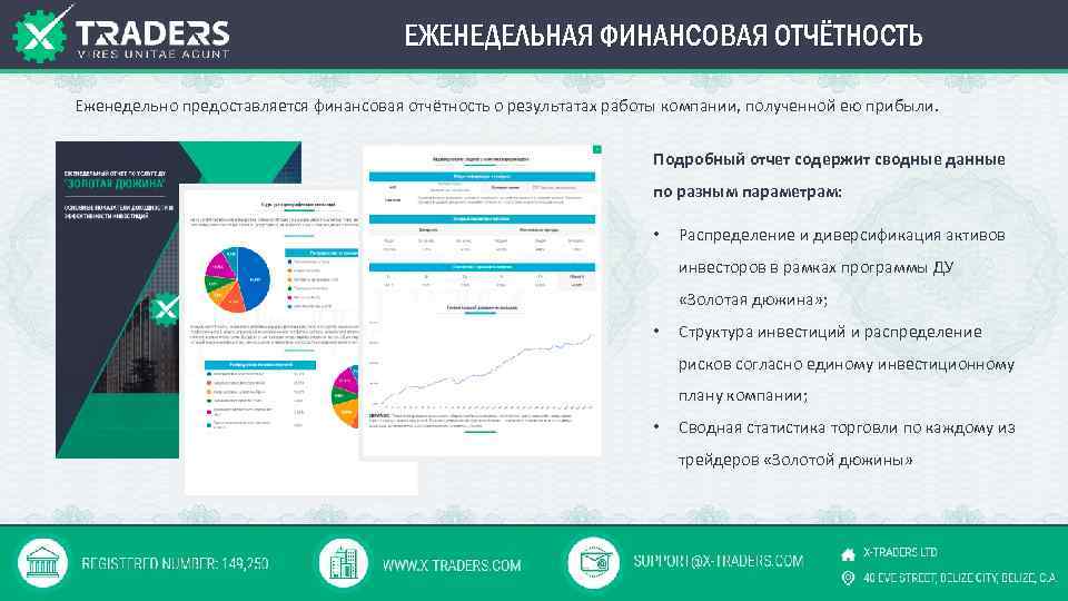 ЕЖЕНЕДЕЛЬНАЯ ФИНАНСОВАЯ ОТЧЁТНОСТЬ Еженедельно предоставляется финансовая отчётность о результатах работы компании, полученной ею прибыли.