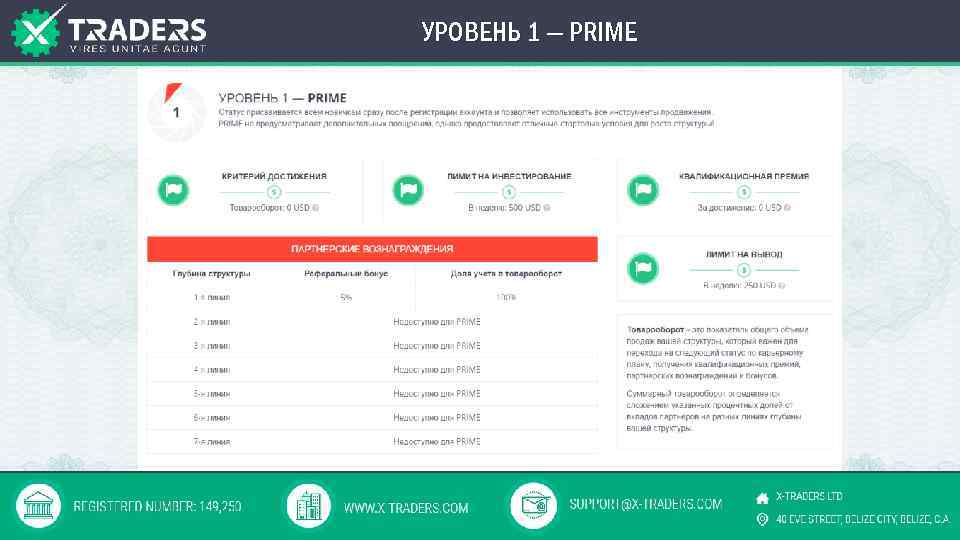 УРОВЕНЬ 1 — PRIME 