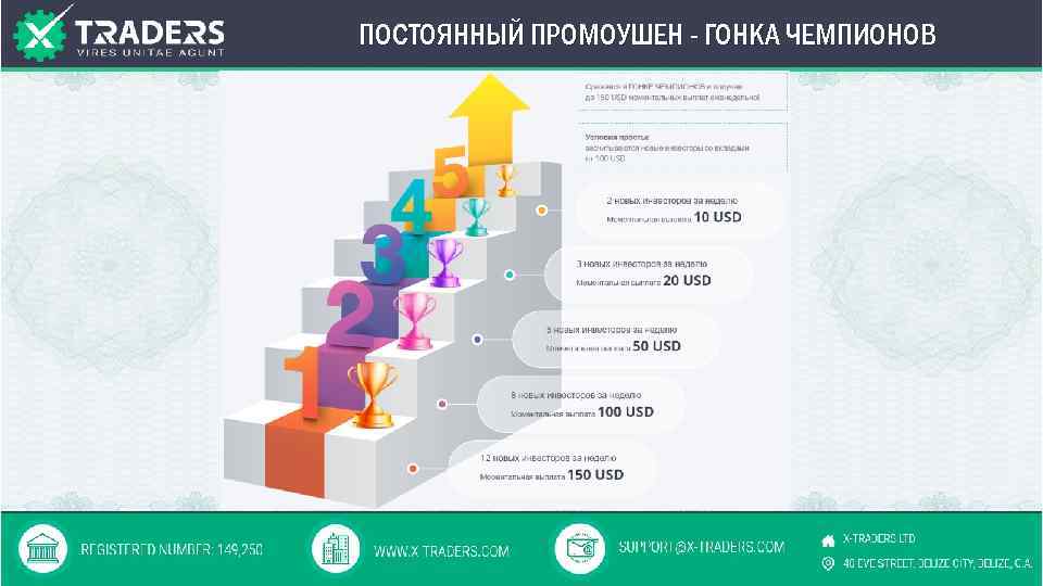 ПОСТОЯННЫЙ ПРОМОУШЕН - ГОНКА ЧЕМПИОНОВ 