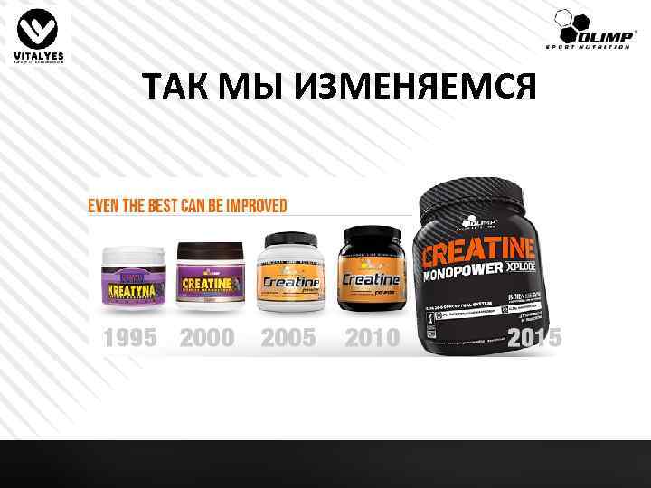 ТАК МЫ ИЗМЕНЯЕМСЯ 