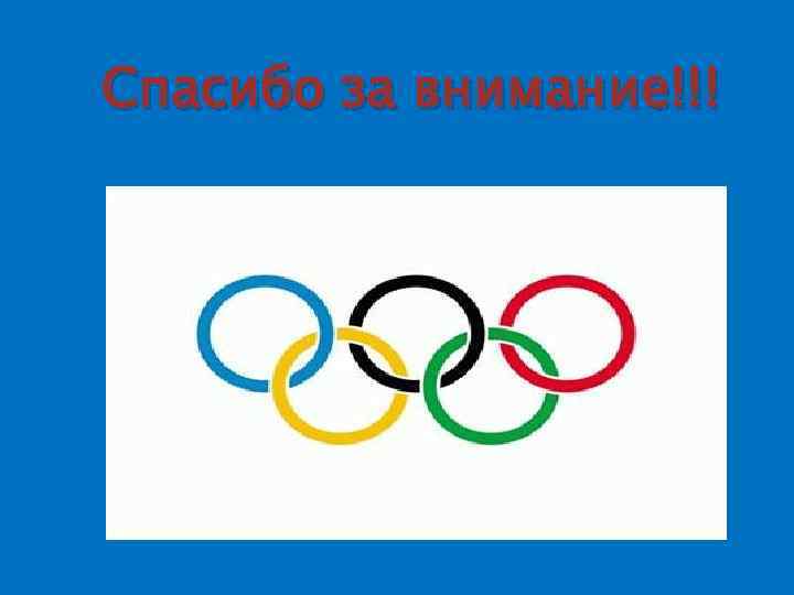 Спасибо за внимание!!! 