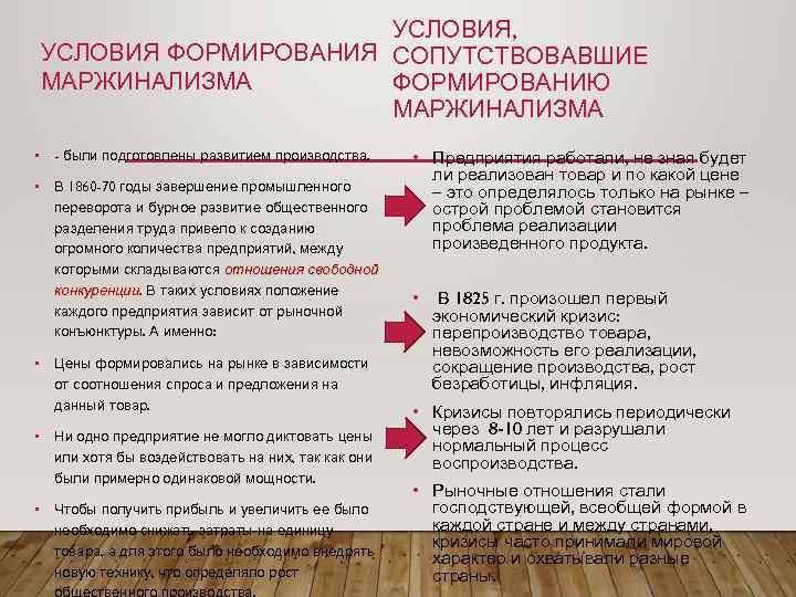 УСЛОВИЯ, УСЛОВИЯ ФОРМИРОВАНИЯ СОПУТСТВОВАВШИЕ МАРЖИНАЛИЗМА ФОРМИРОВАНИЮ МАРЖИНАЛИЗМА • - были подготовлены развитием производства. •