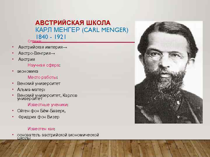 АВСТРИЙСКАЯ ШКОЛА КАРЛ МЕНГЕР (CARL MENGER) 1840 - 1921 Страна: • • • Австрийская