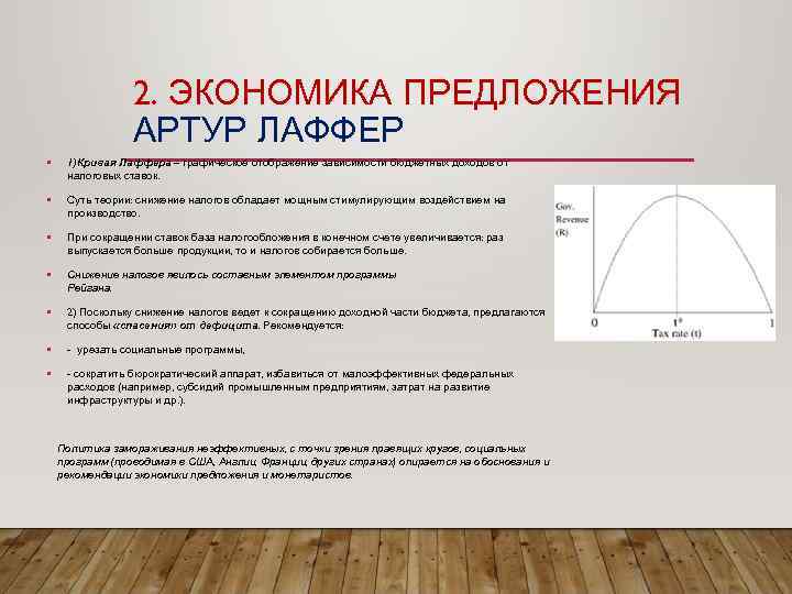 Суть предложения экономика. Теория Лаффера. Теория экономика предложения Лаффера. Теория Артура Лаффера. Теория предложения кривая Лаффера.