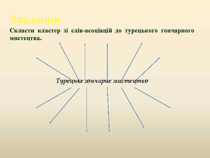 Завдання Скласти кластер зі слів-асоціацій до турецького гончарного мистецтва. Турецьке гончарне мистецтво 