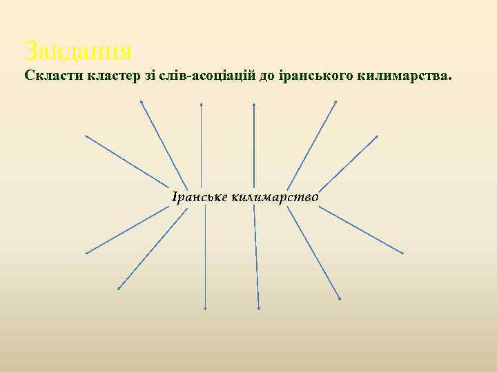 Завдання Скласти кластер зі слів-асоціацій до іранського килимарства. Іранське килимарство 