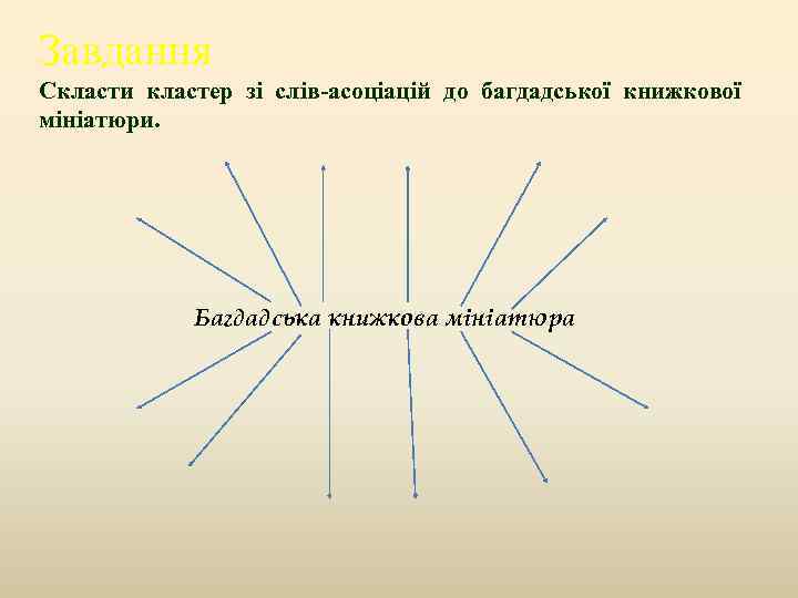 Завдання Скласти кластер зі слів-асоціацій до багдадської книжкової мініатюри. Багдадська книжкова мініатюра 