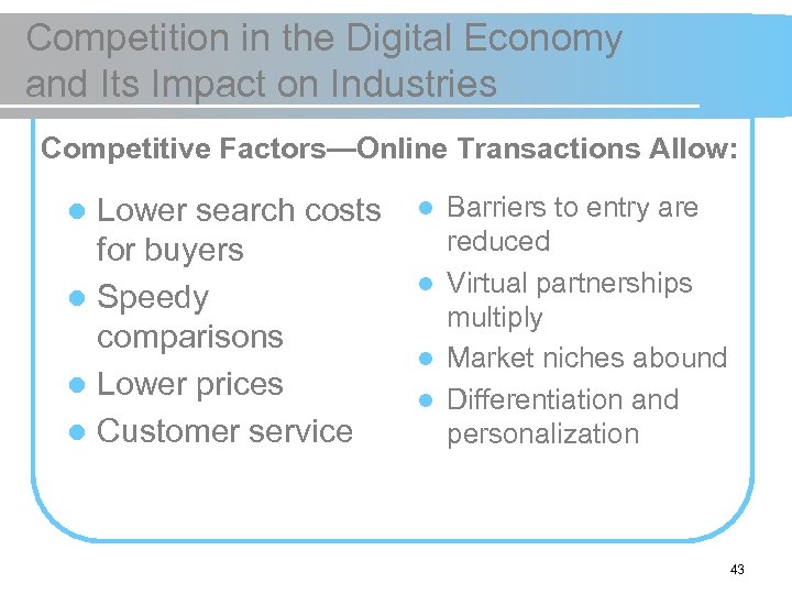 Competition in the Digital Economy and Its Impact on Industries Competitive Factors—Online Transactions Allow:
