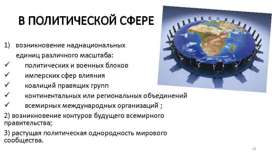 Простые примеры глобализации. Глобализация в политической сфере. Проявление глобализации в политической сфере. Проявление глобализации в политической сфере общества. Процесс глобализации в политической сфере.