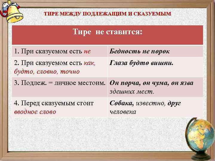 ТИРЕ МЕЖДУ ПОДЛЕЖАЩИМ И СКАЗУЕМЫМ Тире не ставится: 1. При сказуемом есть не Бедность