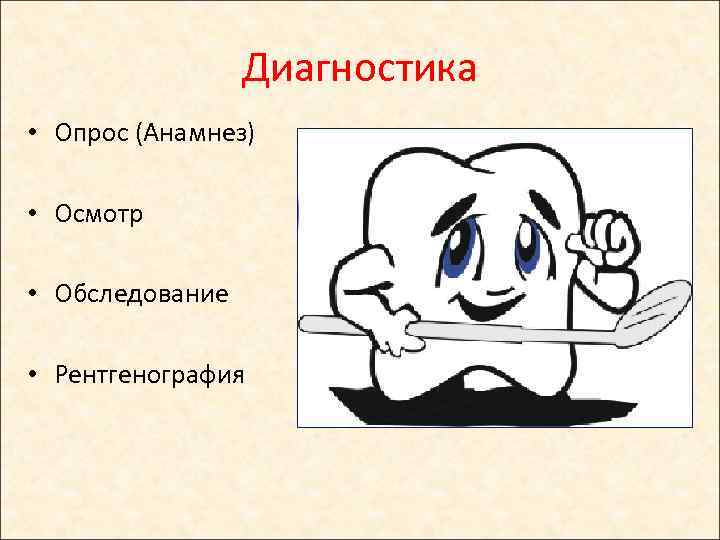 Диагностика • Опрос (Анамнез) • Осмотр • Обследование • Рентгенография 