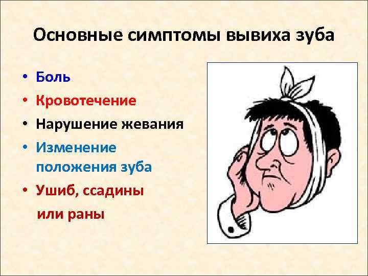 Основные симптомы вывиха зуба Боль Кровотечение Нарушение жевания Изменение положения зуба • Ушиб, ссадины