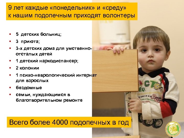 9 лет каждые «понедельник» и «среду» к нашим подопечным приходят волонтеры § § §