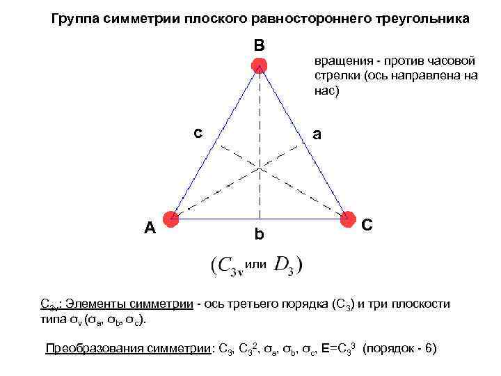 Плоская симметрия