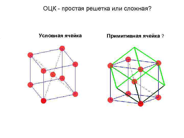 Условная ячейка. Примитивная ячейка ОЦК решетки. Объёмноцентрированной кубической решётки (ОЦК). Объёмно-центрированная кубическая решётка (ОЦК). Кубическая объемно-центрированная решетка (ОЦК).