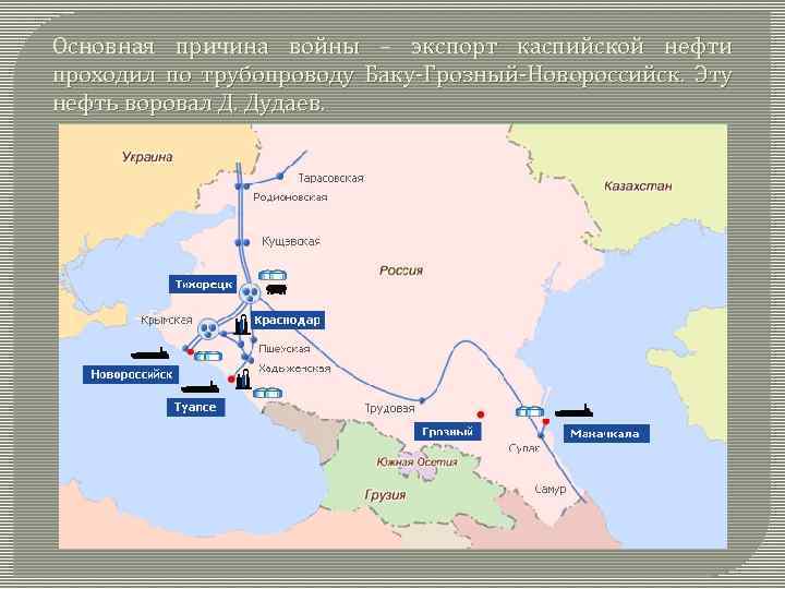 Основная причина войны – экспорт каспийской нефти проходил по трубопроводу Баку-Грозный-Новороссийск. Эту нефть воровал