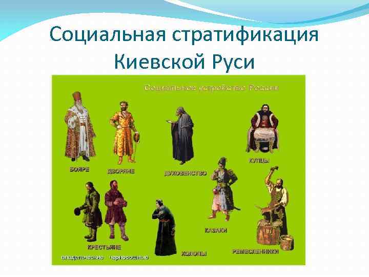 Социальная стратификация Киевской Руси 