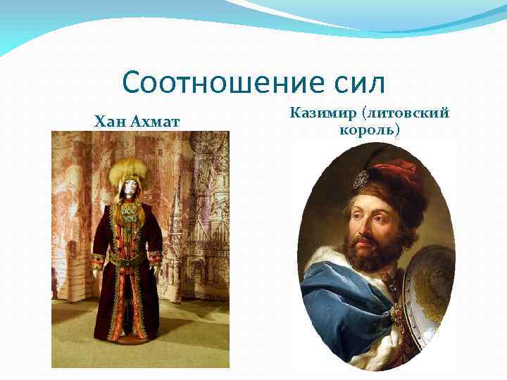 Соотношение сил Хан Ахмат Казимир (литовский король) 