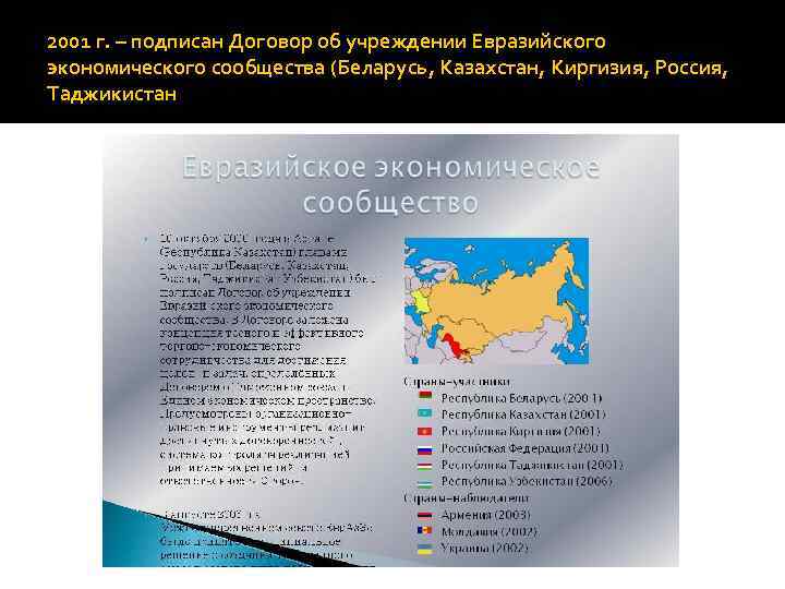 2001 г. – подписан Договор об учреждении Евразийского экономического сообщества (Беларусь, Казахстан, Киргизия, Россия,