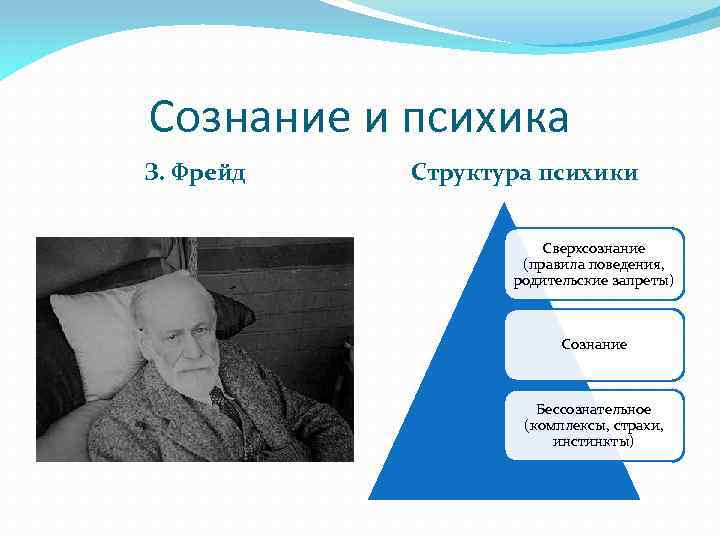 Психика человека сознание. Структура психики и сознания Фрейд. Схема соотношения психики и сознания. Психика и сознание. Сознание и психика структура психики.