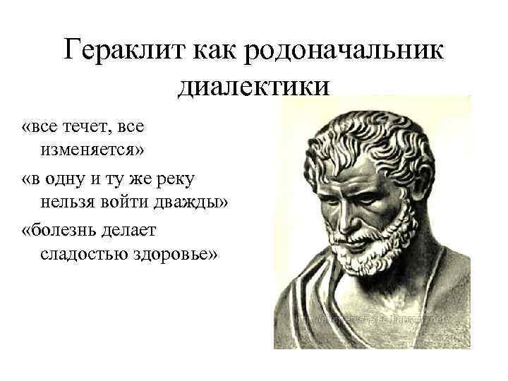 Все течет все меняется. Диалектика Гераклита. Гераклит и античная Диалектика. Гераклит все течет все изменяется. Диалектика в учении Гераклита.