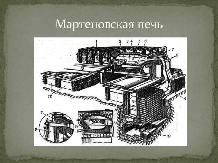 Мартеновская печь 