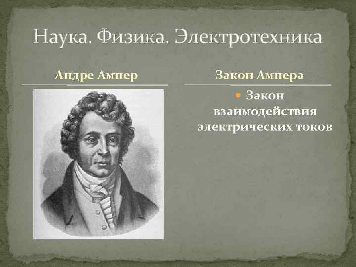 Наука. Физика. Электротехника Андре Ампер Закон Ампера Закон взаимодействия электрических токов 