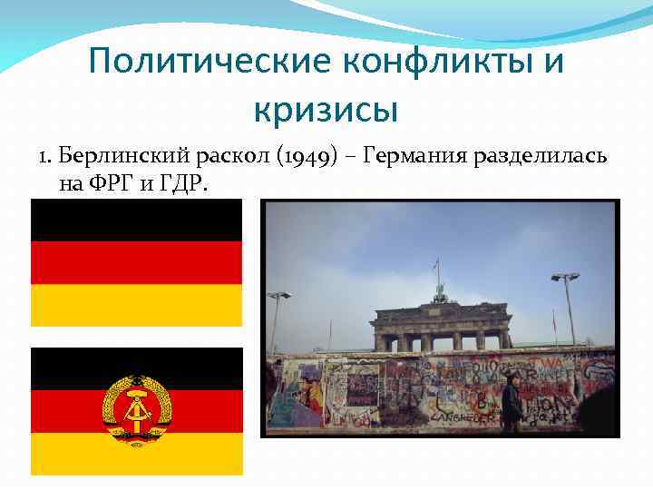 Политические конфликты и кризисы 1. Берлинский раскол (1949) – Германия разделилась на ФРГ и