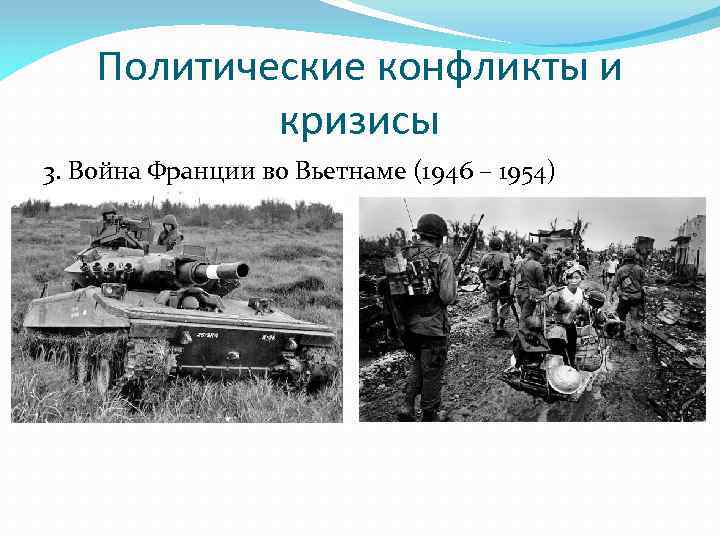 Политические конфликты и кризисы 3. Война Франции во Вьетнаме (1946 – 1954) 