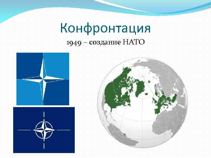 Конфронтация 1949 – создание НАТО 