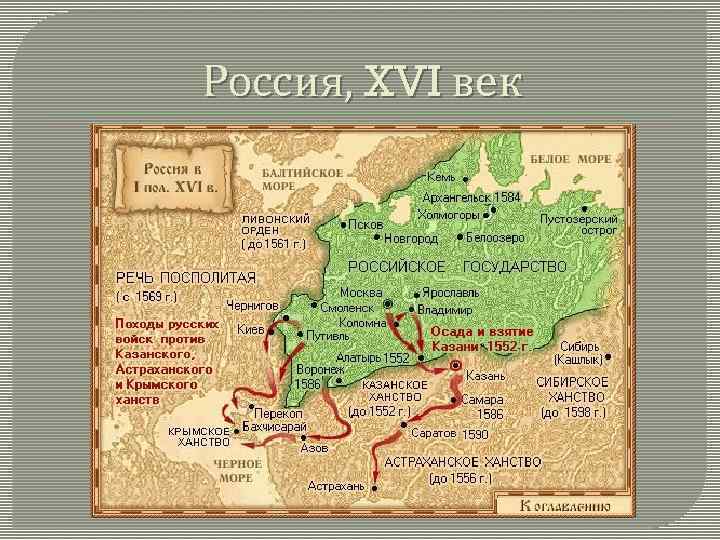 Россия, XVI век 