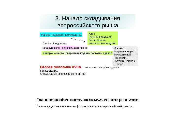 Главная особенность экономического развития В семнадцатом веке начал формироваться всероссийский рынок 