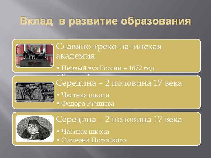 Вклад в развитие образования Славяно-греко-латинская академия • Первый вуз России – 1672 год •