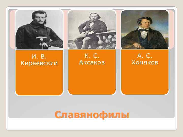 И. В. Киреевский К. С. Аксаков Славянофилы А. С. Хомяков 