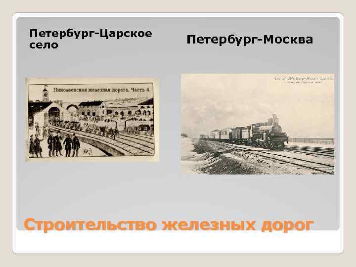 Петербург-Царское село Петербург-Москва Строительство железных дорог 