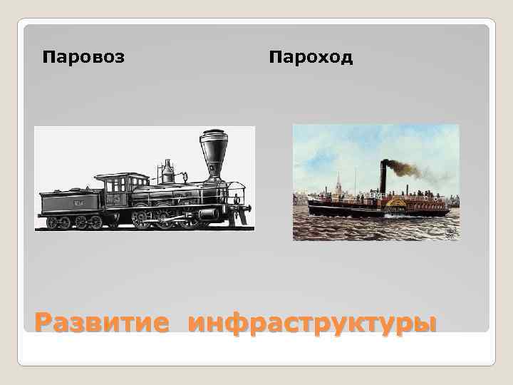 Паровоз Пароход Развитие инфраструктуры 