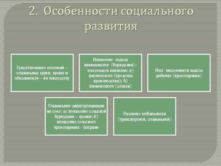 Из каких слоев формировалась буржуазия