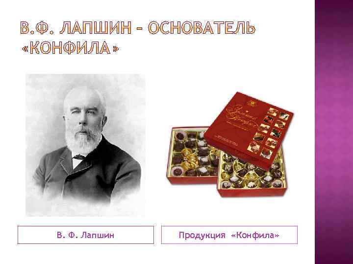 В. Ф. Лапшин Продукция «Конфила» 